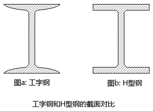 H��䓺͹���䓹��̈D����^(q��)�e